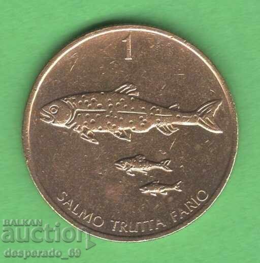 (¯`'•.¸ 1 tolar 1993 SLOVENIA ¸.•'´¯)