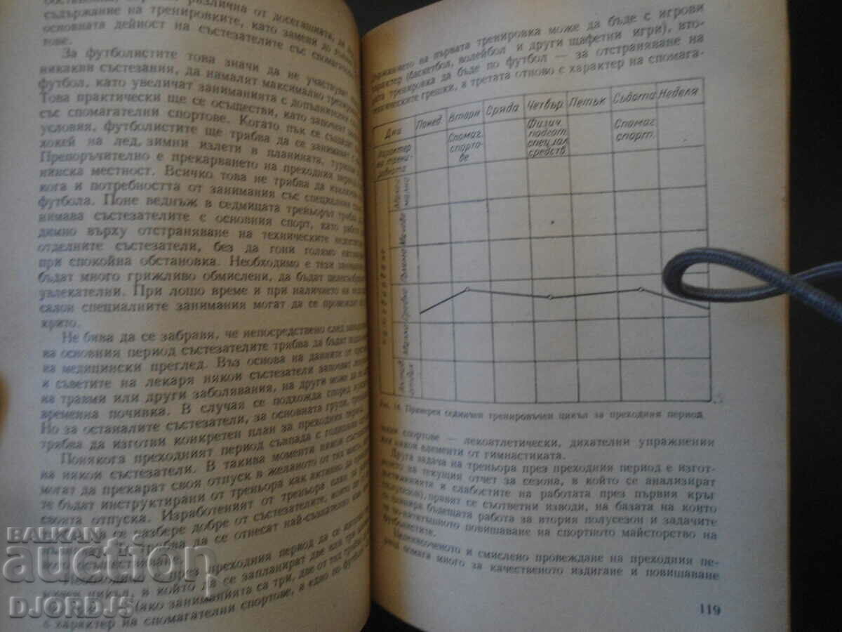 Auction Football player training Auction Football player training