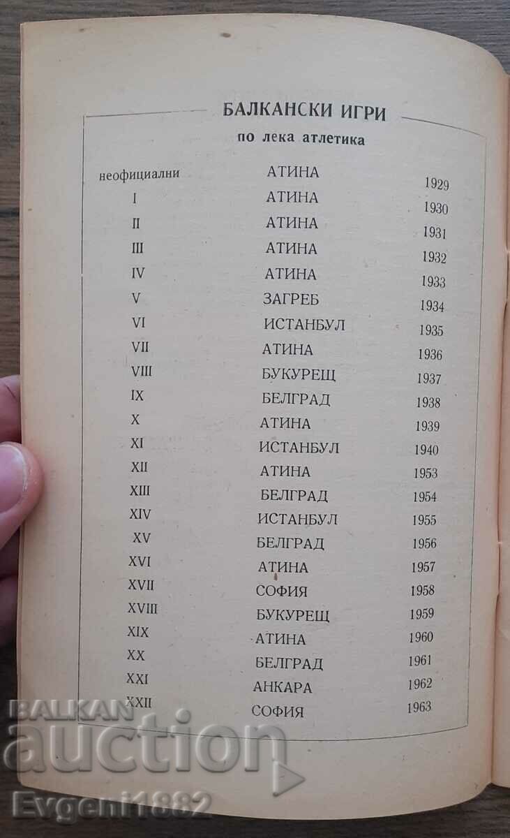 Auction XXII 1963 BALKAN GAMES - SOFIA ATHLETICS PROGRAM Auction XXII 1963 BALKAN GAMES - SOFIA ATHLETICS PROGRAM