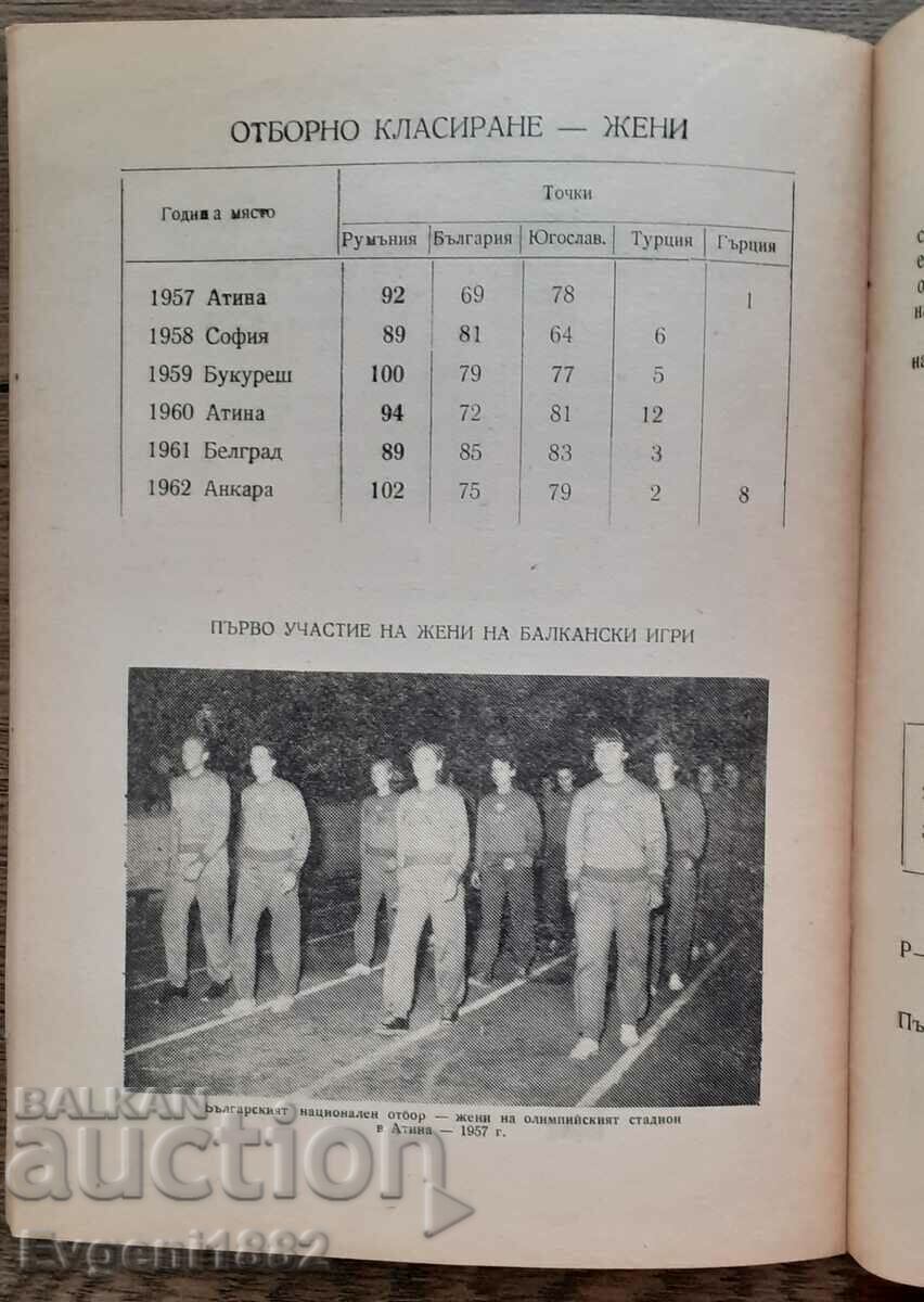 Delivery of XXII 1963 BALKAN GAMES - SOFIA ATHLETICS PROGRAM Delivery of XXII 1963 BALKAN GAMES - SOFIA ATHLETICS PROGRAM