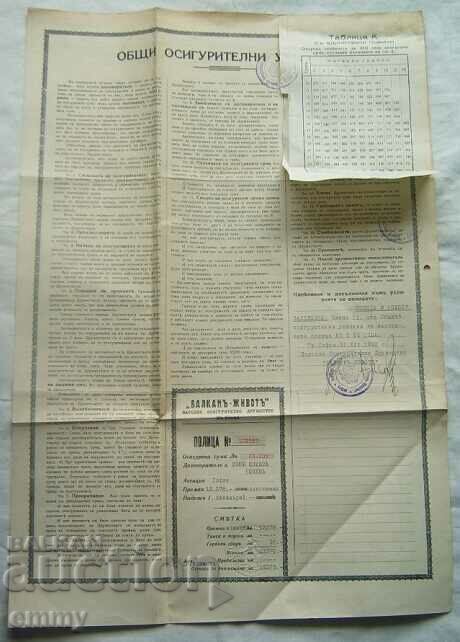 Полица Народно Осигурително Дружество "Балканъ-животъ",1942 - 5 Полица Народно Осигурително Дружество "Балканъ-животъ",1942 - 5
