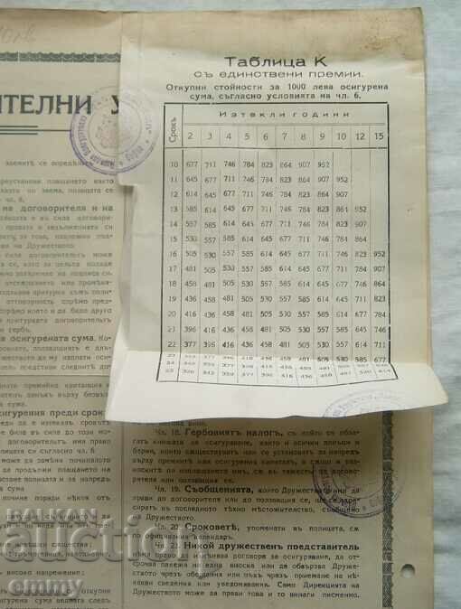 Полица Народно Осигурително Дружество "Балканъ-животъ",1942 - 6 Полица Народно Осигурително Дружество "Балканъ-животъ",1942 - 6