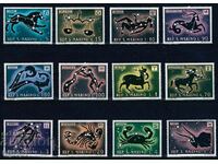 San Marino 1970 - Zodiacs MNH