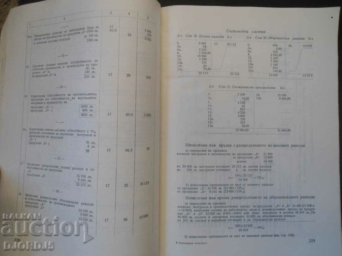 Delivery of Accounting reporting of industry. and construction companies Delivery of Accounting reporting of industry. and construction companies