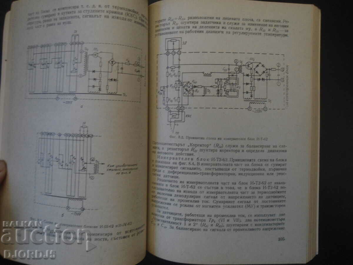 Auction Automatisation of production Auction Automatisation of production
