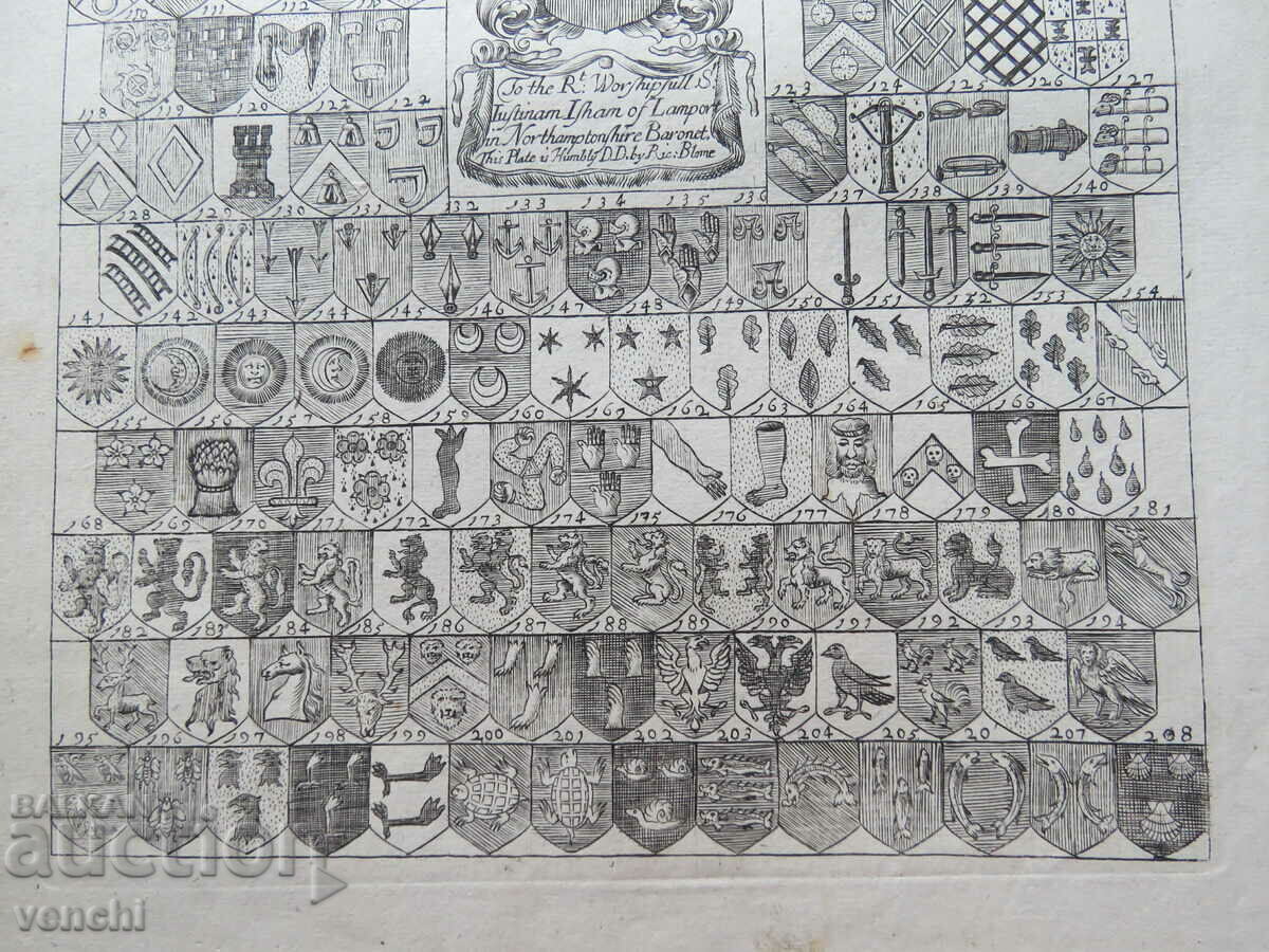 Παράδοση 1686 - ΧΑΡΑΚΤΙΚΗ - Σετ εραλδικών συμβόλων. - ΠΡΩΤΟΤΥΠΟ Παράδοση 1686 - ΧΑΡΑΚΤΙΚΗ - Σετ εραλδικών συμβόλων. - ΠΡΩΤΟΤΥΠΟ