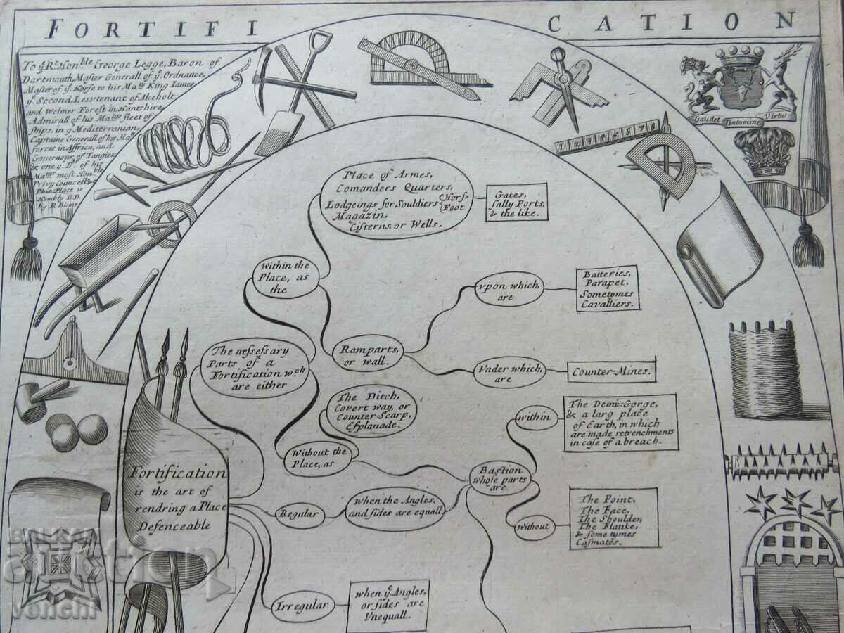 1686 - ENGRAVING - REINFORCEMENTS - ORIGINAL with price 49.99 BGN | € 25.56 1686 - ENGRAVING - REINFORCEMENTS - ORIGINAL with price 49.99 BGN | € 25.56