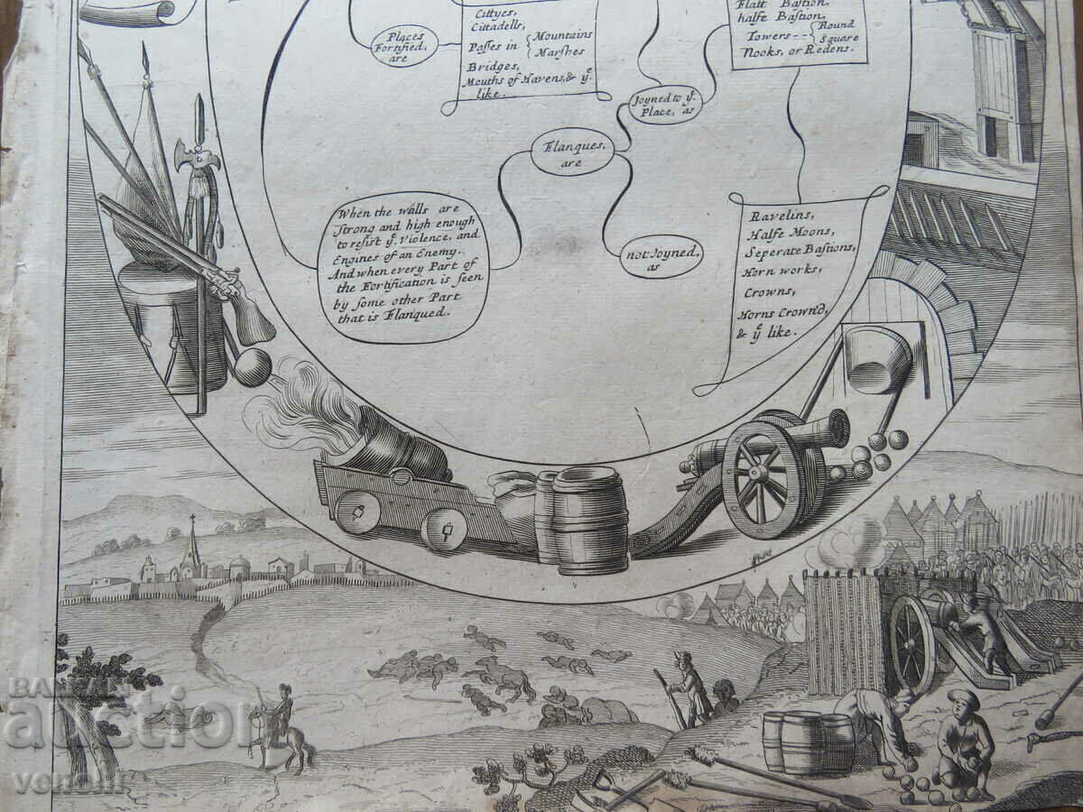 Доставка на 1686 - ГРАВЮРА - УКРЕПЛЕНИЯ - ОРИГИНАЛ +