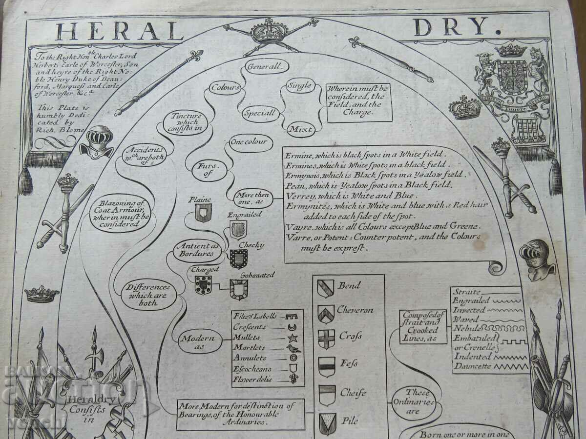 1686 - ENGRAVING - HERALDY - ORIGINAL with price 49.99 BGN | € 25.56 1686 - ENGRAVING - HERALDY - ORIGINAL with price 49.99 BGN | € 25.56