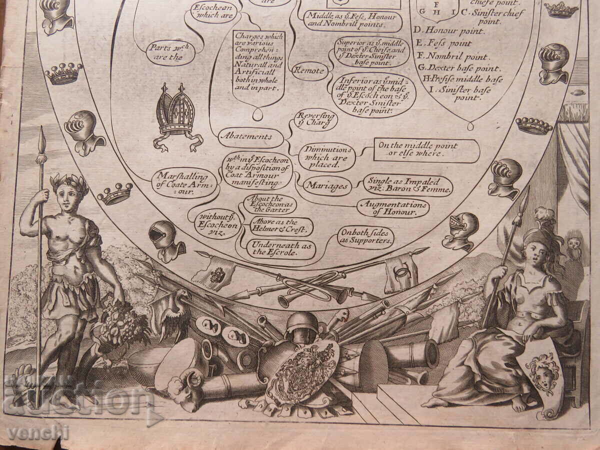 Delivery of 1686 - ENGRAVING - HERALDY - ORIGINAL Delivery of 1686 - ENGRAVING - HERALDY - ORIGINAL