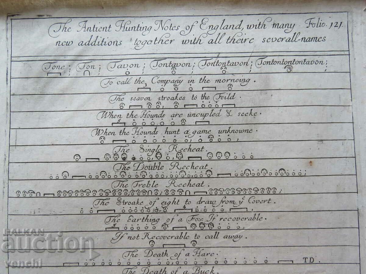 1686 - ENGRAVING - Ancient Notes of England - ORIGINAL with price 29.99 BGN | € 15.33 1686 - ENGRAVING - Ancient Notes of England - ORIGINAL with price 29.99 BGN | € 15.33