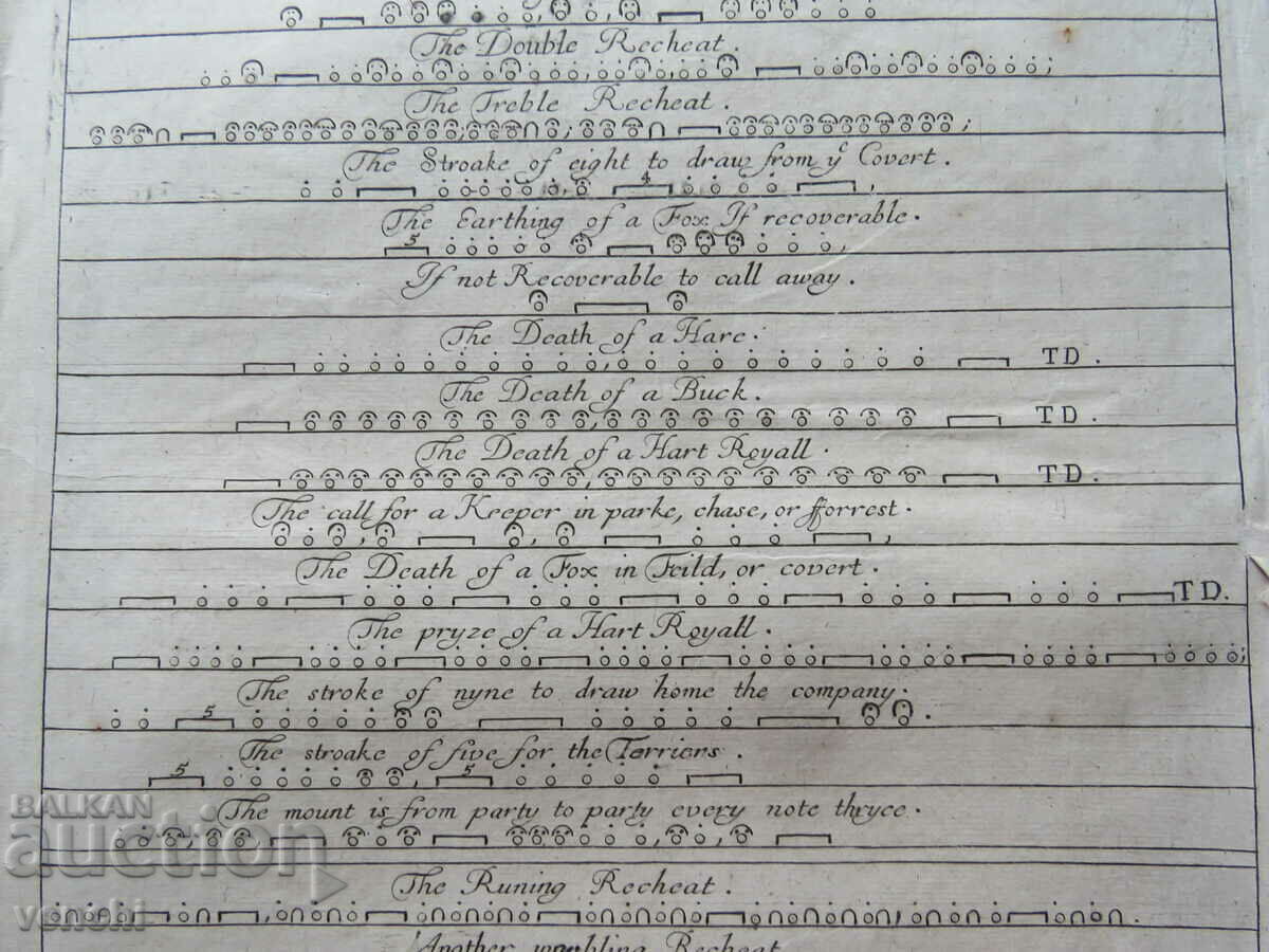 Auction 1686 - ENGRAVING - Ancient Notes of England - ORIGINAL Auction 1686 - ENGRAVING - Ancient Notes of England - ORIGINAL