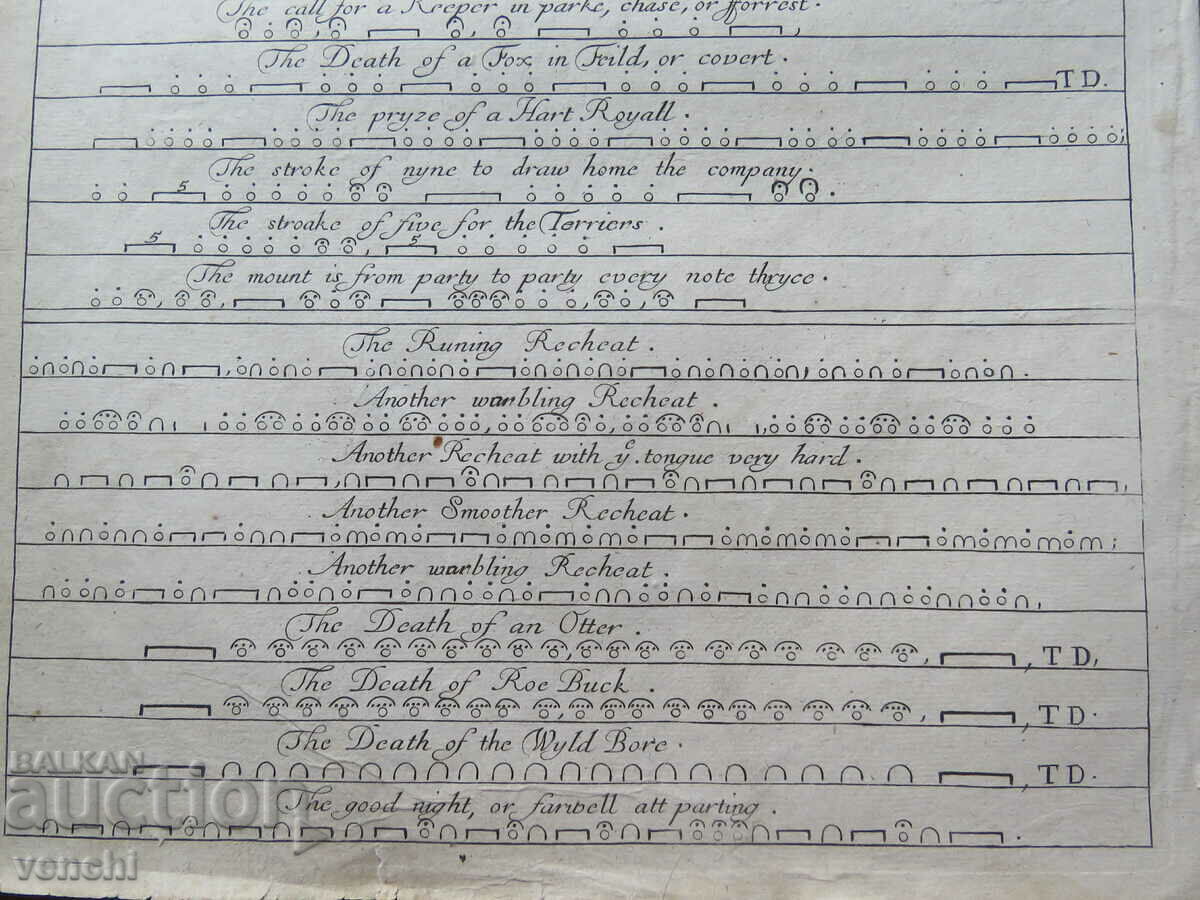 Delivery of 1686 - ENGRAVING - Ancient Notes of England - ORIGINAL Delivery of 1686 - ENGRAVING - Ancient Notes of England - ORIGINAL