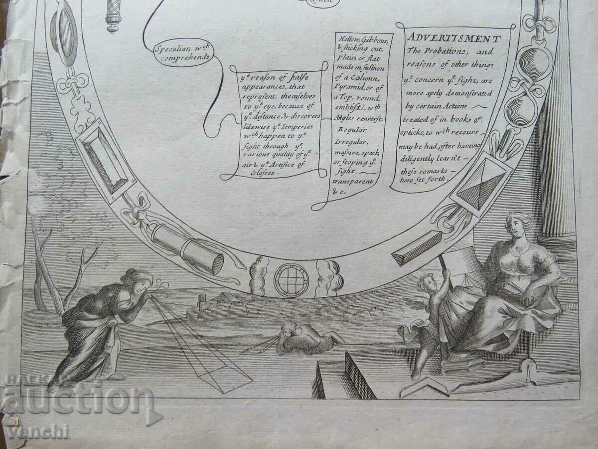 Παράδοση 1686 - GRAVING - Optics and Perspective - ORIGINAL Παράδοση 1686 - GRAVING - Optics and Perspective - ORIGINAL