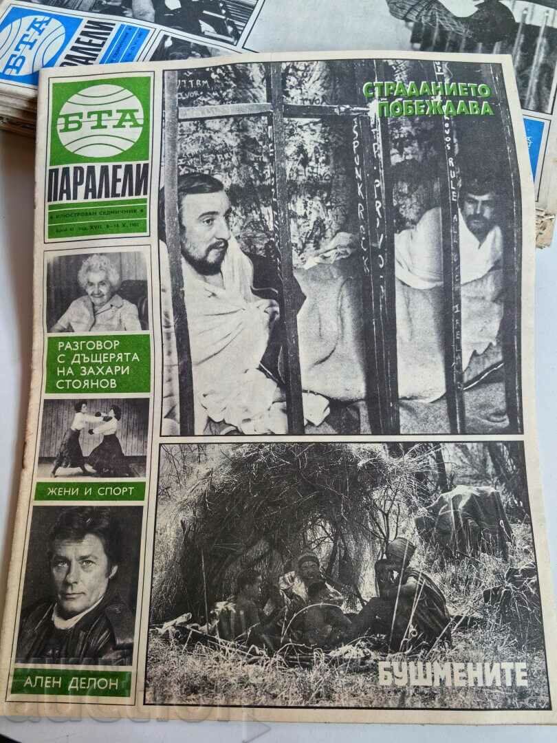 otlevche 1981 SOC JOURNAL BTA PARALLELS
