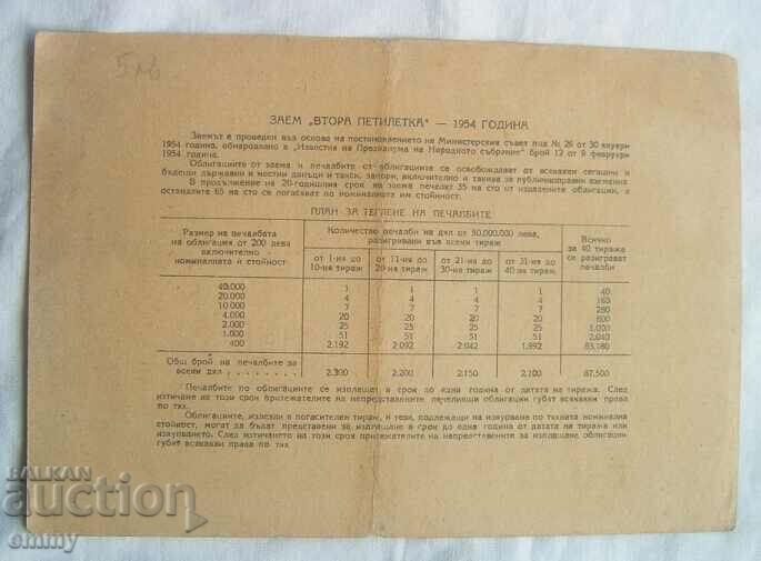 Auction Bond 1954 - Second five-year government loan, BGN 40 Auction Bond 1954 - Second five-year government loan, BGN 40