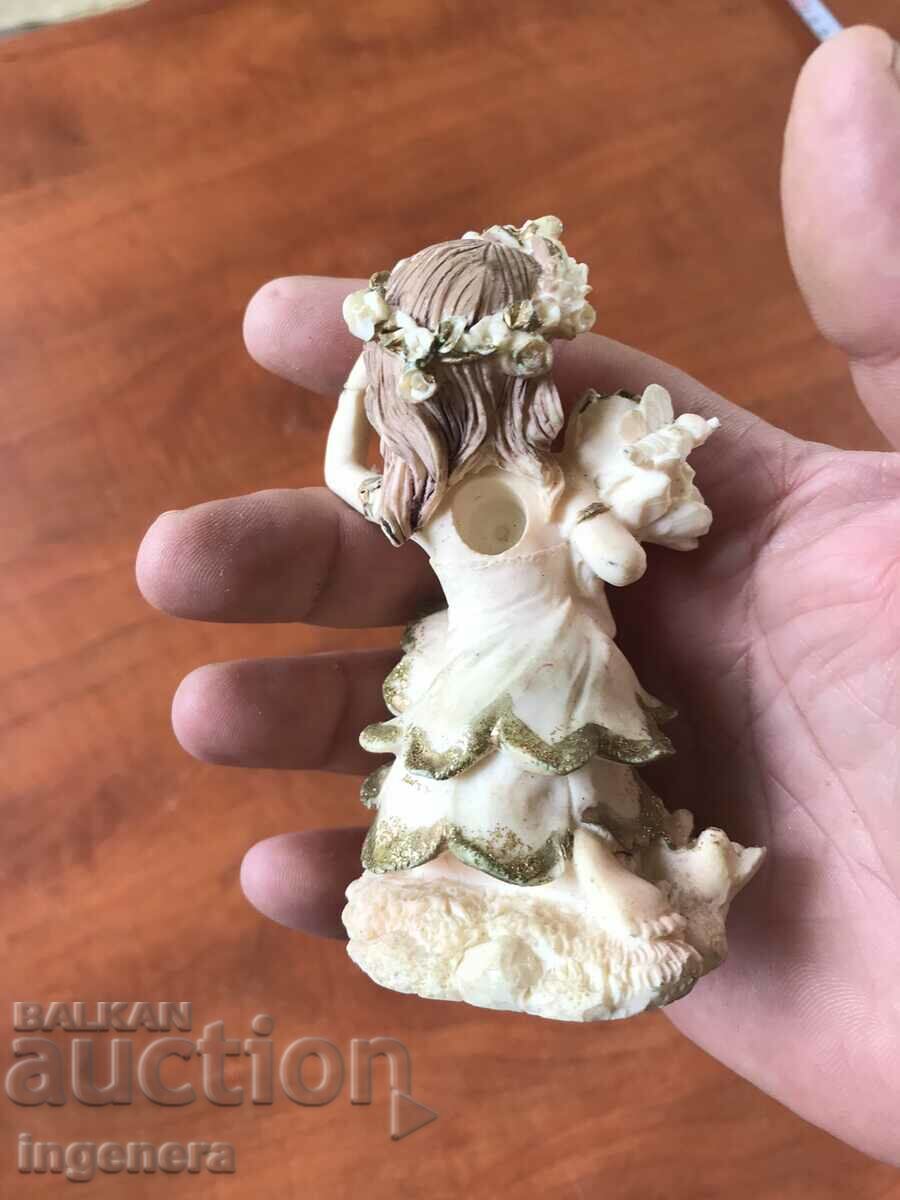 Delivery of FIGURE FIGURE POLYRESIN Delivery of FIGURE FIGURE POLYRESIN