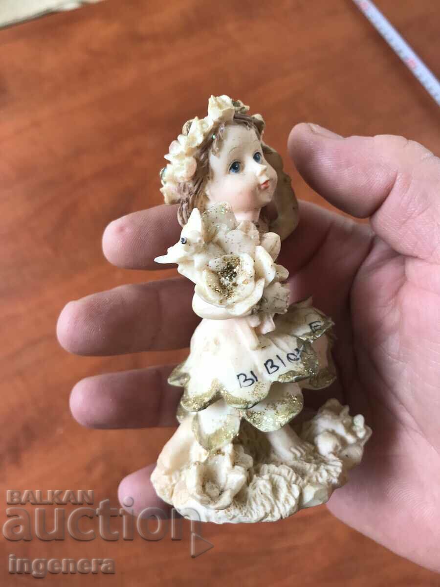 FIGURE FIGURE POLYRESIN - 5 FIGURE FIGURE POLYRESIN - 5