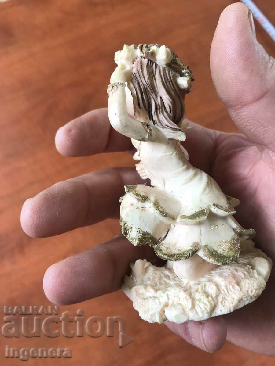 FIGURE FIGURE POLYRESIN - 6 FIGURE FIGURE POLYRESIN - 6