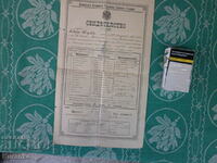 Σπάνιο έγγραφο 1900 Μικτό σχολείο Novoselsko