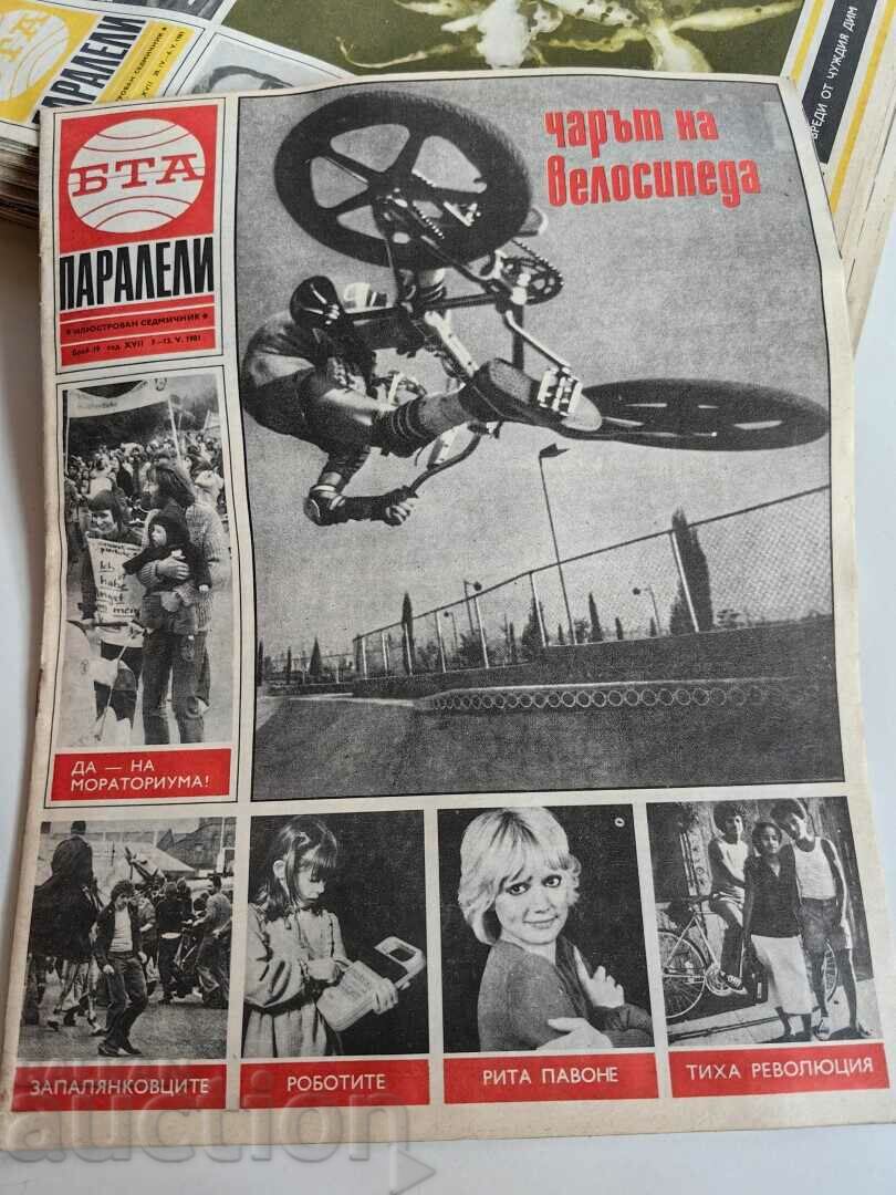 otlevche 1981 SOC JOURNAL BTA PARALLELS