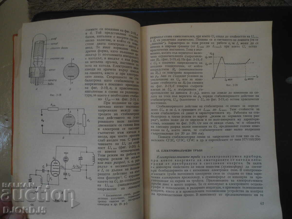 Textbook for the radio amateur with price 5.00 BGN | € 2.56 Textbook for the radio amateur with price 5.00 BGN | € 2.56