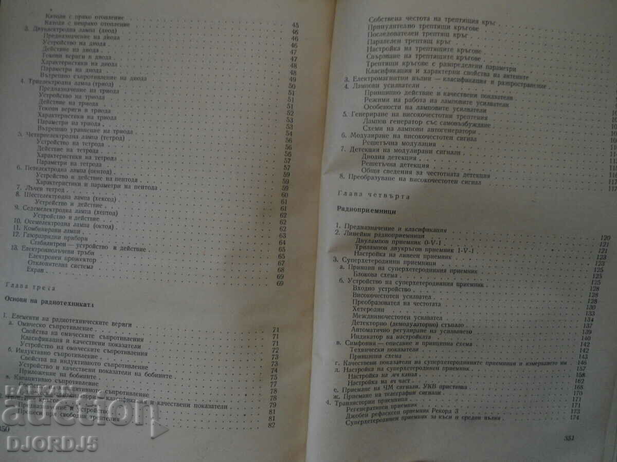 Delivery of Textbook for the radio amateur Delivery of Textbook for the radio amateur