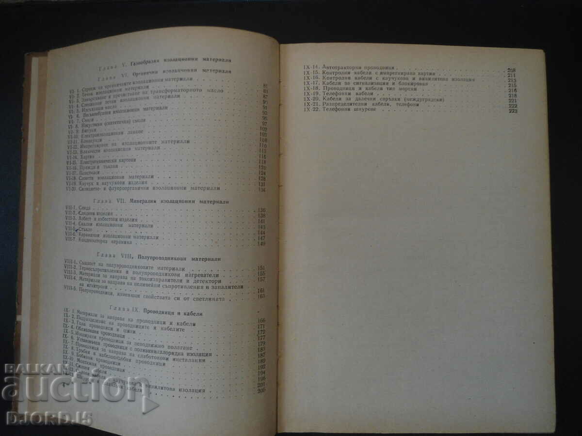 Auction Electro material knowledge Auction Electro material knowledge