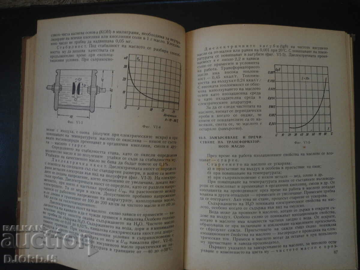 Delivery of Electro material knowledge Delivery of Electro material knowledge