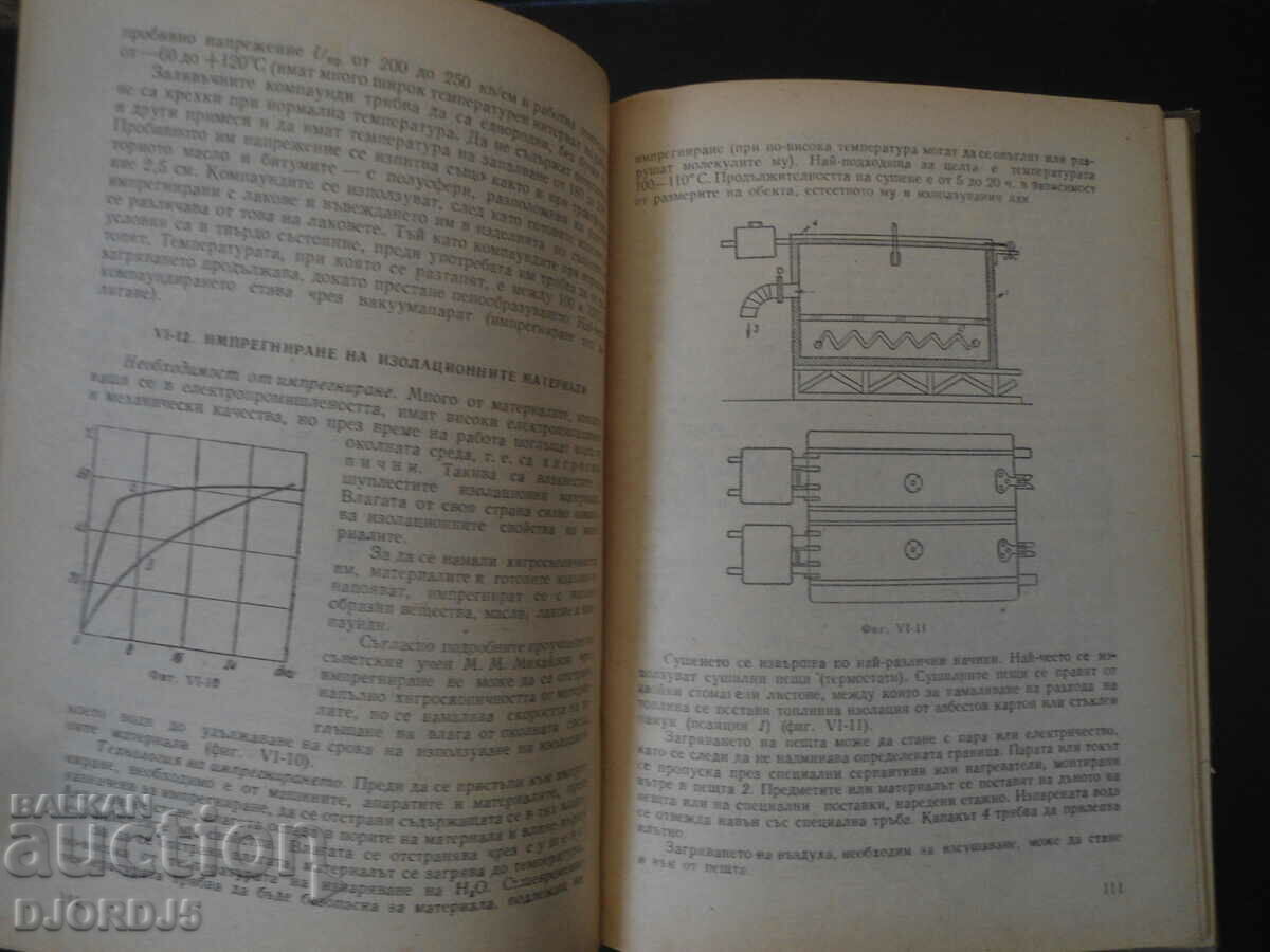 Electro material knowledge - 5 Electro material knowledge - 5