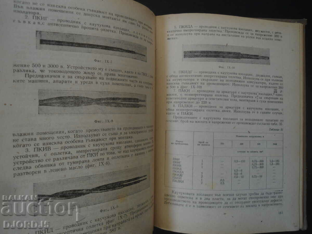 Electro material knowledge - 6 Electro material knowledge - 6