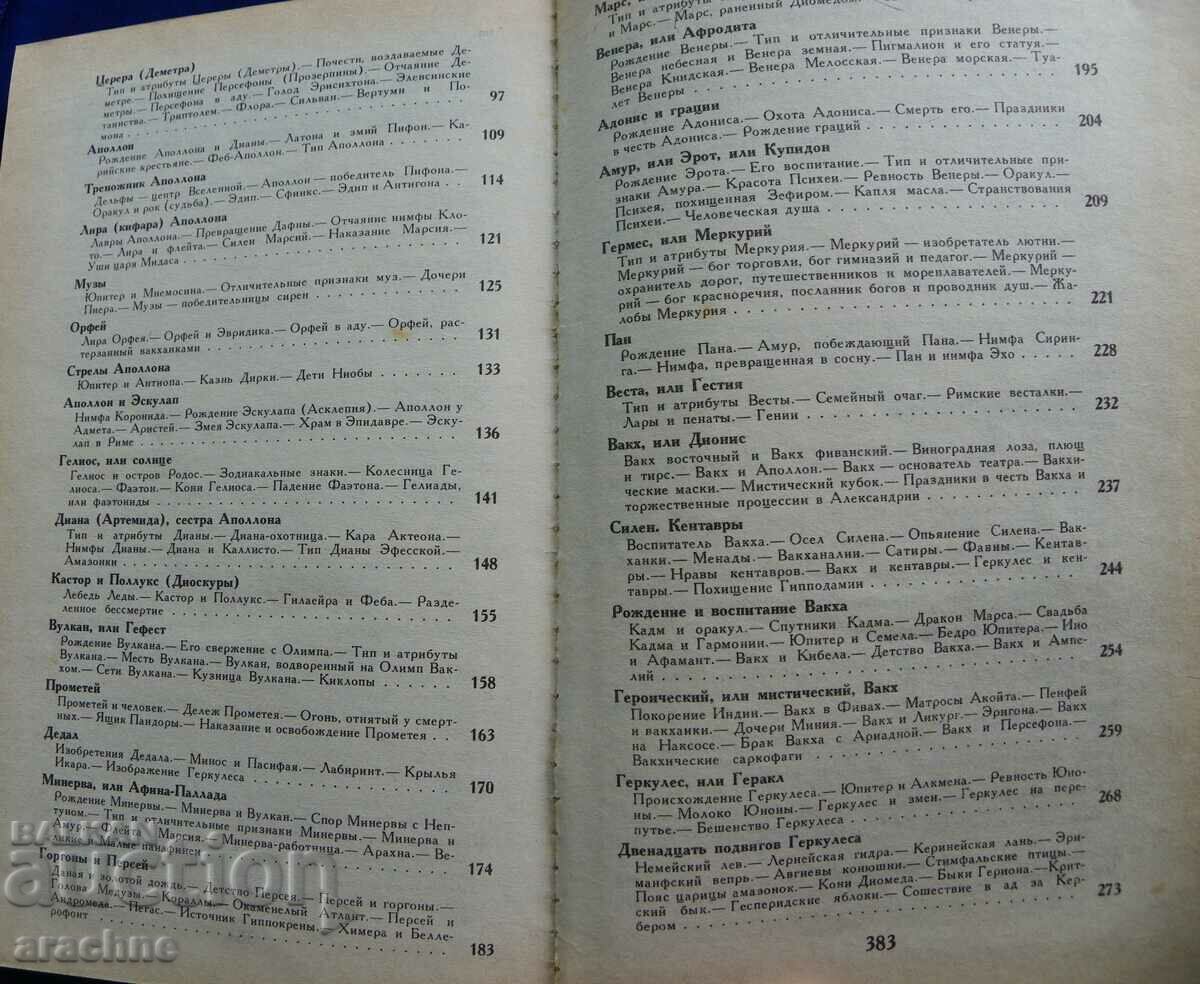 Auction Myths in art old and new - René Menard Auction Myths in art old and new - René Menard