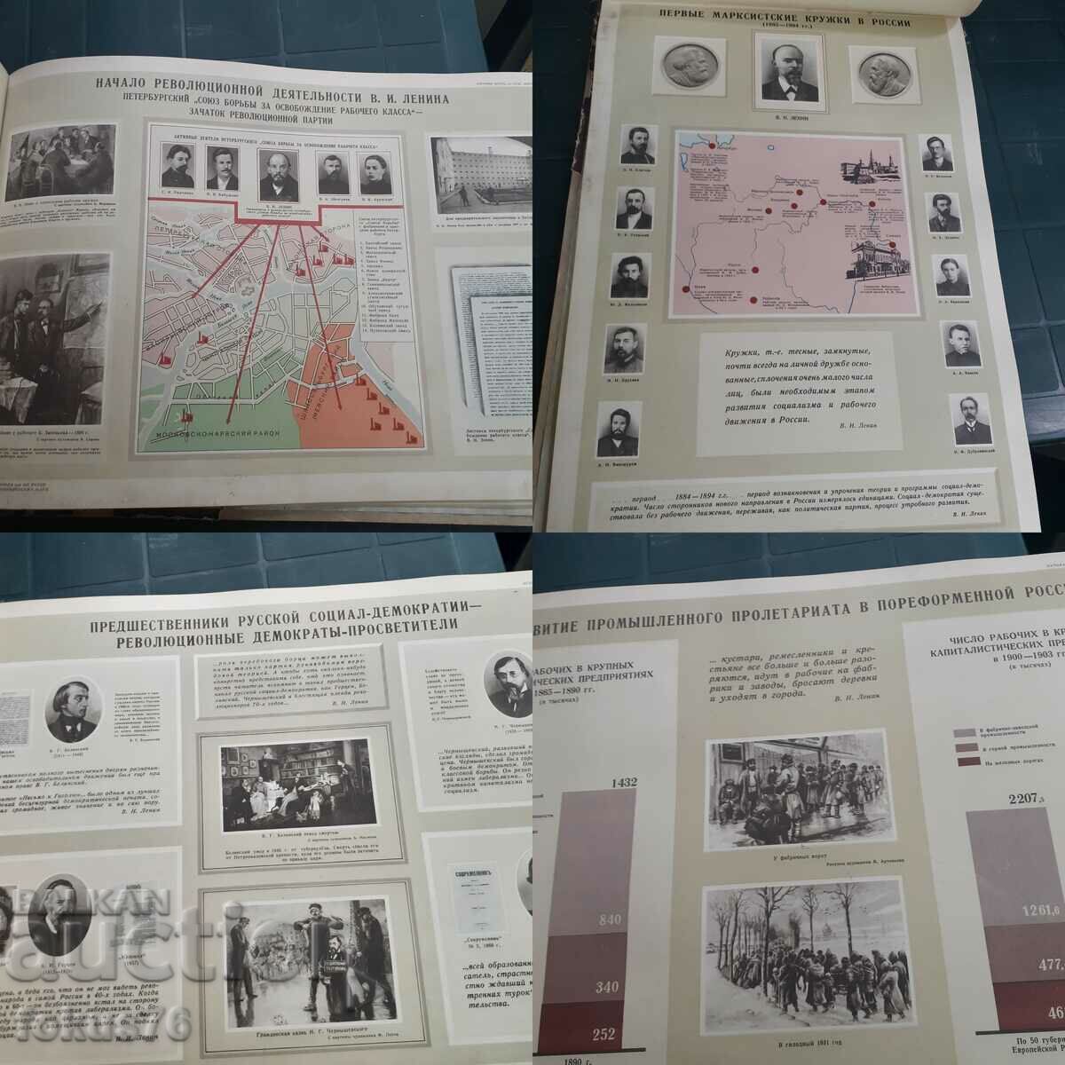 Big Russian Atlas History of the VKP - SOC - 7