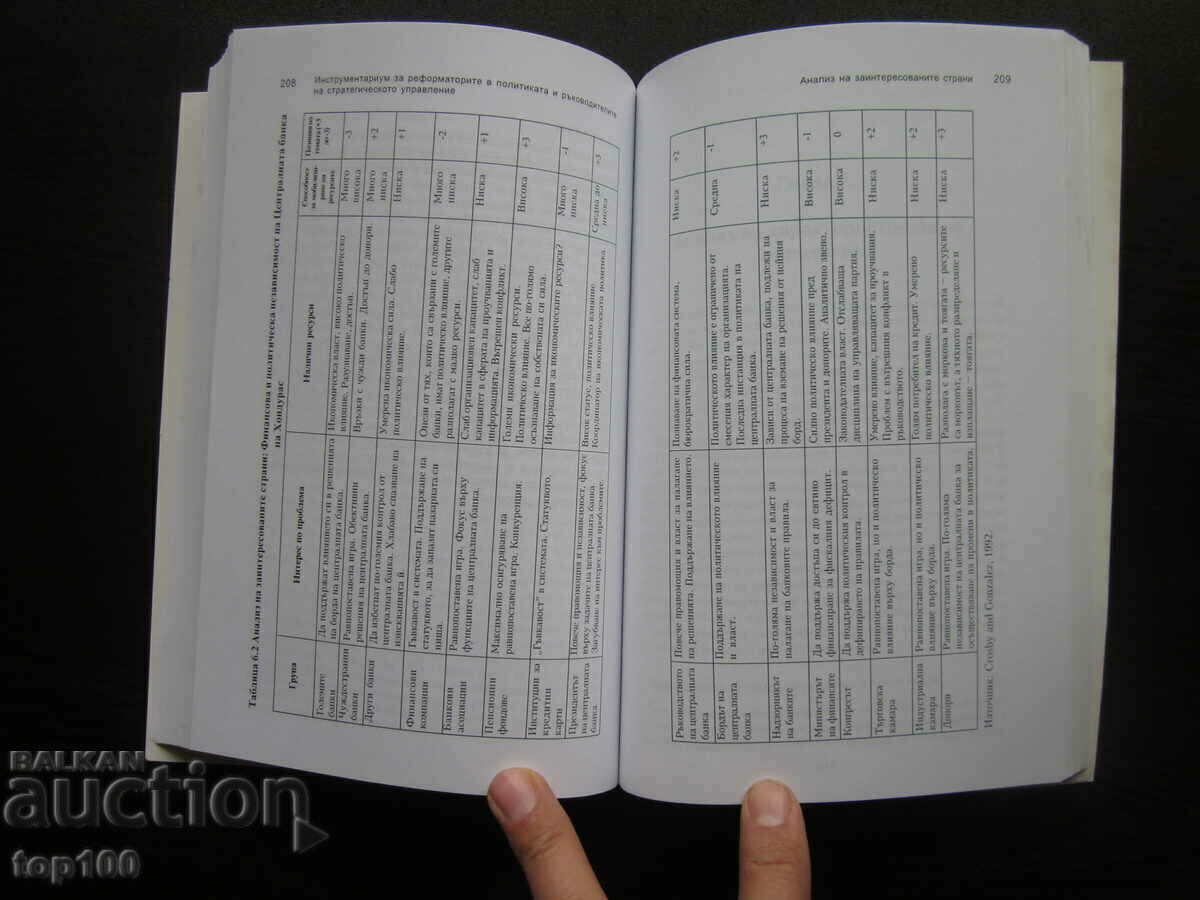 Delivery of MANAGEMENT OF THE REFORMS IN THE POLICY OF THE BZC !!! Delivery of MANAGEMENT OF THE REFORMS IN THE POLICY OF THE BZC !!!