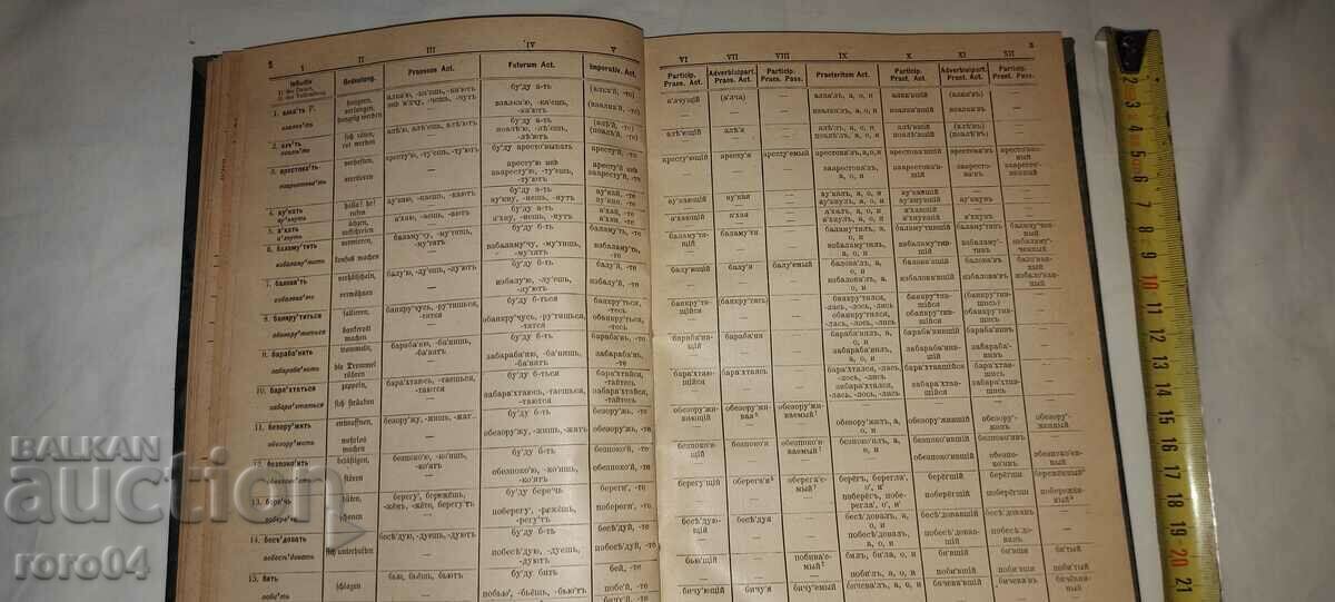 RUSSIAN VERB - ADOLPH GARBEL - 1901 - 5 RUSSIAN VERB - ADOLPH GARBEL - 1901 - 5