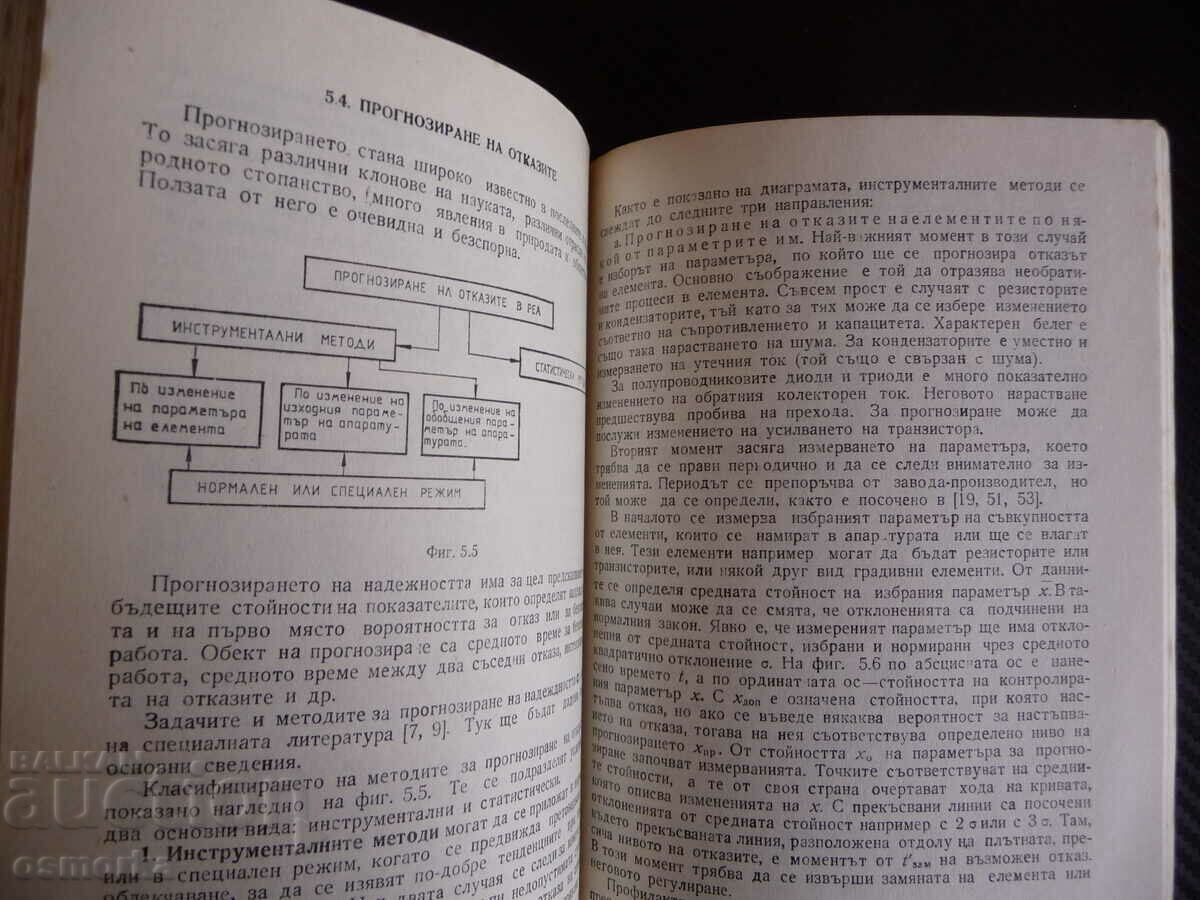 Reliability of radio electronic devices Georgi Nenov with price 18.00 BGN | € 9.20 Reliability of radio electronic devices Georgi Nenov with price 18.00 BGN | € 9.20