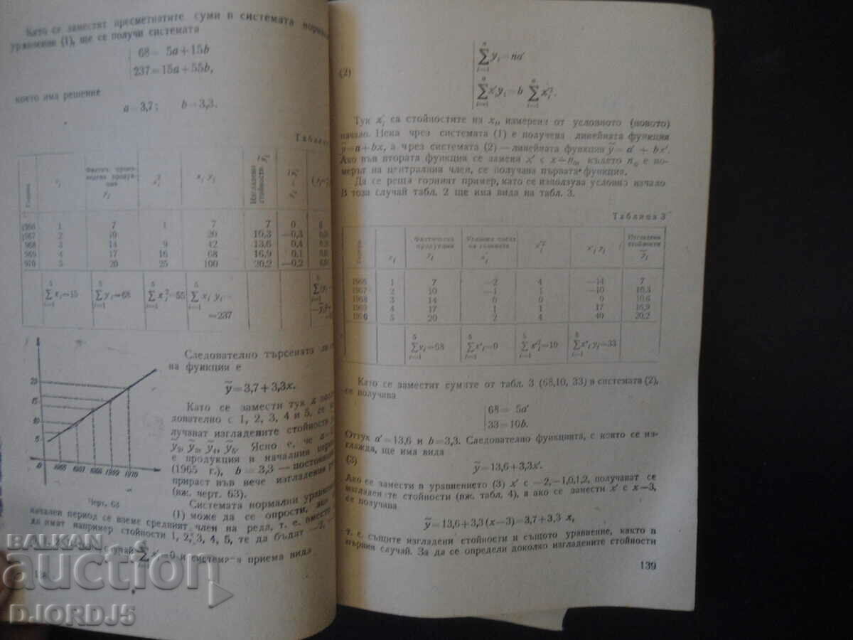 Аукцион Математически методи в икономиката, Учебник за 3 и 4 курс Аукцион Математически методи в икономиката, Учебник за 3 и 4 курс