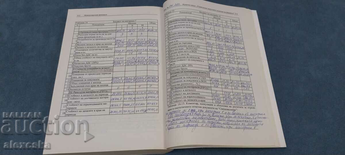 International Finance - 7 International Finance - 7