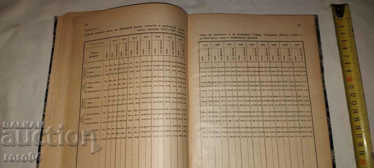 Delivery of CONTRIBUTION - PRICES - TIMBER - RRR Delivery of CONTRIBUTION - PRICES - TIMBER - RRR