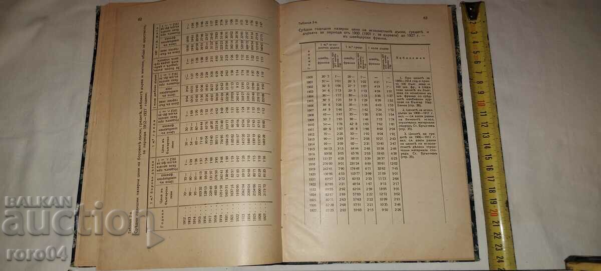 CONTRIBUTION - PRICES - TIMBER - RRR - 5 CONTRIBUTION - PRICES - TIMBER - RRR - 5