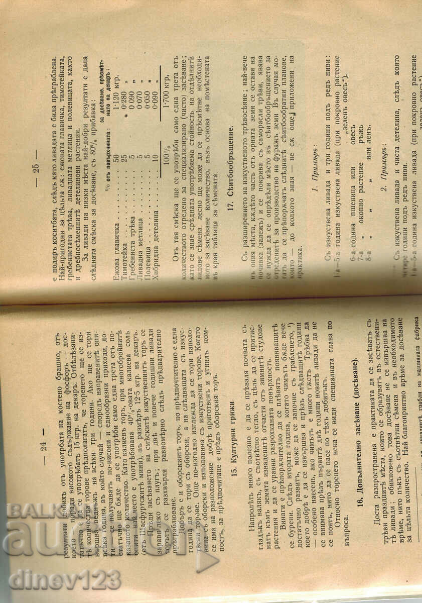 Auction FORAGE GRASS BLENDS - DR. THEODORE CAVALIERO VON WEINZ Auction FORAGE GRASS BLENDS - DR. THEODORE CAVALIERO VON WEINZ