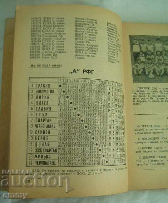 Football 1986 - program guide, BFS with price 15.00 BGN | € 7.67