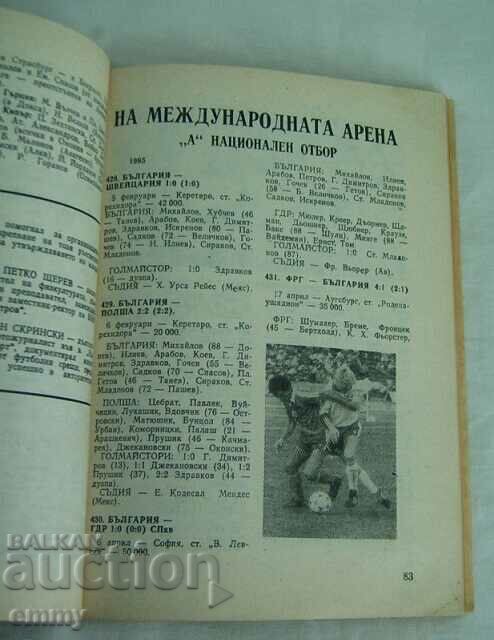 Delivery of Football 1986 - program guide, BFS