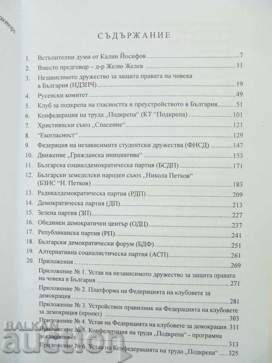 Auction The beginning: SDS - political overview and chronology 2008 Auction The beginning: SDS - political overview and chronology 2008