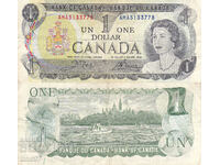 tino37- CANADA - 1 DOLLAR - 1973
