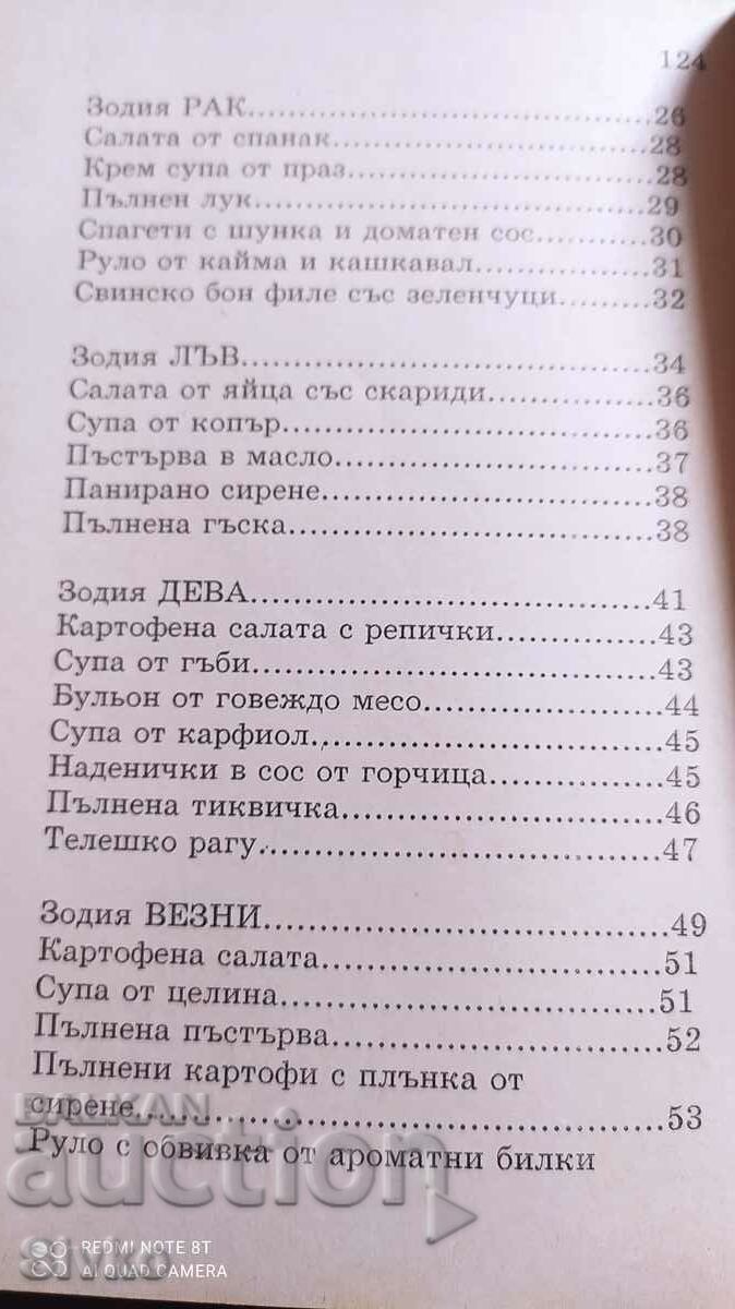 Νόστιμα γλέντια σύμφωνα με τον Ζωδιακό κύκλο - 5 Νόστιμα γλέντια σύμφωνα με τον Ζωδιακό κύκλο - 5