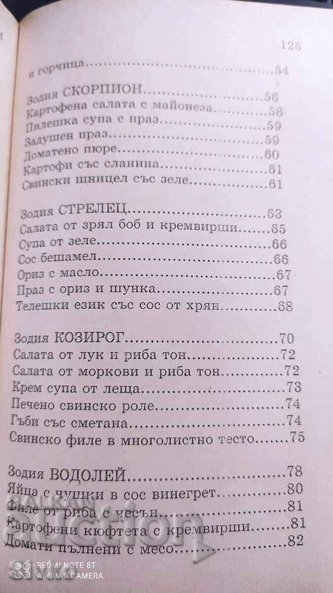 Νόστιμα γλέντια σύμφωνα με τον Ζωδιακό κύκλο - 6 Νόστιμα γλέντια σύμφωνα με τον Ζωδιακό κύκλο - 6