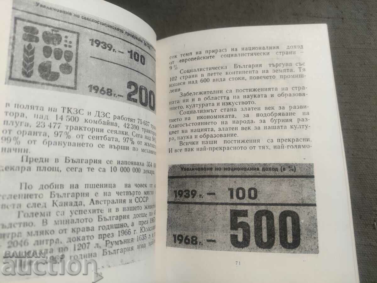 Handbook of the Warrior Builder with price 30.00 BGN | € 15.34 Handbook of the Warrior Builder with price 30.00 BGN | € 15.34