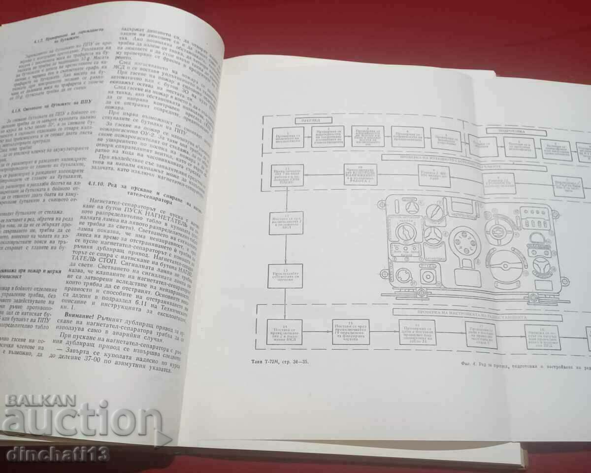 Доставка на Танк Т-72М. Паметка на екипажа за експлоатация Доставка на Танк Т-72М. Паметка на екипажа за експлоатация