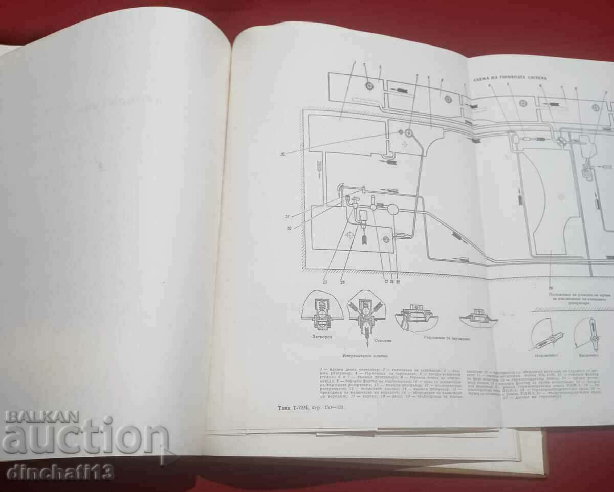 Танк Т-72М. Паметка на екипажа за експлоатация - 5 Танк Т-72М. Паметка на екипажа за експлоатация - 5